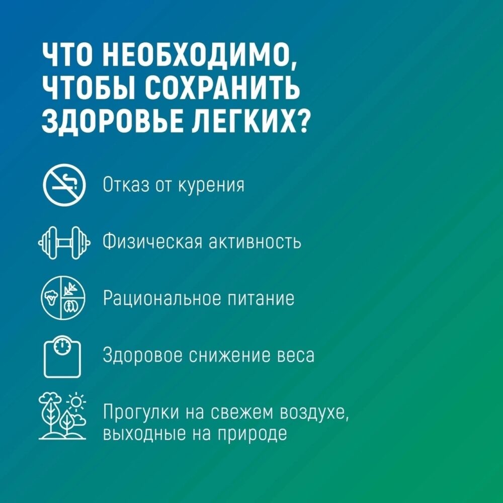 С 21 по 27 сентября в России проходит Неделя сохранения здоровья легких